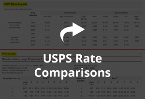rate comparison link